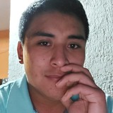 Kikfloresie from Atlacomulco | Man | 28 years old | Capricorn