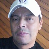Castroespinoim from San José | Man | 46 years old | Libra