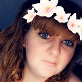 Curvychick from Westminster | Woman | 31 years old | Scorpio