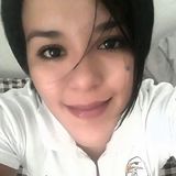 Pitha from Colima | Woman | 32 years old | Taurus