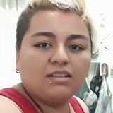Zharmin from Tuxtla Gutiérrez | Woman | 38 years old | Aries