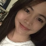 Iamchinadoll from Riyadh | Woman | 35 years old | Aquarius