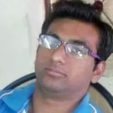 Tiger from Kuwait | Man | 30 years old | Virgo
