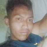 Carita from San Pedro | Man | 32 years old | Gemini