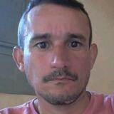 Guilhermecorep from Caririacu | Man | 43 years old | Libra