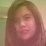 Meck from Torino | Woman | 39 years old | Aries
