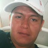 Chapulin from Jonacatepec | Man | 33 years old | Taurus