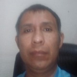 Canelosolibm from Jiutepec | Man | 44 years old | Pisces