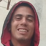 Gabriel from Gabriel Leyva Solano | Man | 24 years old | Aquarius