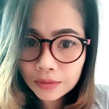 Yuiza from Matsudo | Woman | 44 years old | Gemini