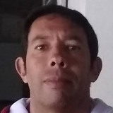 Ppmartins19P from Pirajui | Man | 45 years old | Capricorn