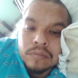 Zhaggy0Ai from Villa Corona | Man | 41 years old | Sagittarius