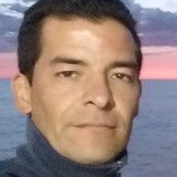 Edusordohipoac from Jose Leon Suarez | Man | 45 years old | Gemini