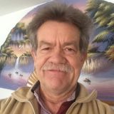 Pesche from Turgi | Man | 75 years old | Sagittarius