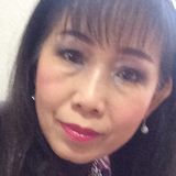Mirin from Garza Garcia | Woman | 33 years old | Capricorn