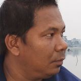 Me from Dibrugarh | Man | 44 years old | Sagittarius