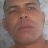 Nelsonribeirdc from Riachao do Jacuipe | Man | 31 years old | Sagittarius