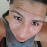 Jonathanchai8A from Jose Leon Suarez | Man | 35 years old | Sagittarius