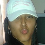 Indirahernndcd from Panama | Woman | 32 years old | Gemini