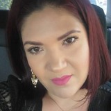 Dc96Nf from Zapopan | Woman | 44 years old | Aquarius