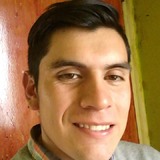 Jara from Mulchen | Man | 26 years old | Cancer