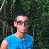 Kelvencarlosho from Conceicao do Jacuipe | Man | 29 years old | Scorpio