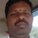 Sankar from Kottapalli | Man | 40 years old | Taurus