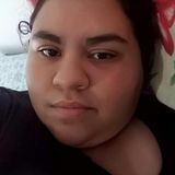 Masu from Pomerode | Woman | 31 years old | Cancer
