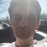Lunguletoe from Titchfield | Man | 44 years old | Pisces