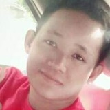 Rhenztacasa from Santa Cruz | Woman | 32 years old | Pisces
