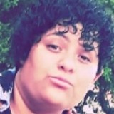 Marcelagordu5 from Sao Jose dos Campos | Woman | 29 years old | Libra