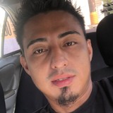 Darwinguzman23 from Tegucigalpa | Man | 32 years old | Libra