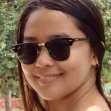 Adorableleslqe from Dumaguete | Woman | 30 years old | Leo