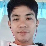 Guimbertlapav4 from Iloilo | Man | 35 years old | Sagittarius