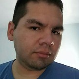 Gamerkingx from Inglewood | Man | 37 years old | Capricorn