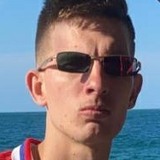 Luiz from Tijucas | Man | 28 years old | Virgo