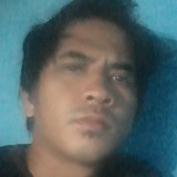 Marvinclacioay from Batangas | Man | 33 years old | Libra