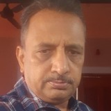 Kumarsajjamp3S from Bellary | Man | 51 years old | Capricorn