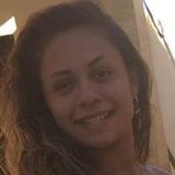 Poli from Palmas | Woman | 29 years old | Libra