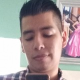 Tuslabioswk from Nuevo Laredo | Man | 28 years old | Gemini