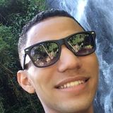 Lucas from Elias Fausto | Man | 34 years old | Capricorn