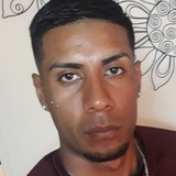 Elchuy from Jimenez | Man | 33 years old | Sagittarius