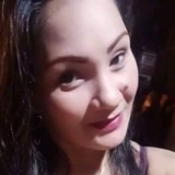 Pitchymartin0T from Cavite | Woman | 39 years old | Aquarius
