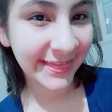 Angeles from Rosario | Woman | 28 years old | Capricorn