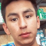 Fer from Tarija | Man | 28 years old | Gemini