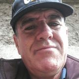 Pollo from Tepatitlan de Morelos | Man | 45 years old | Leo