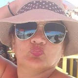 Ivoneidepaulp4 from Quixada | Woman | 51 years old | Virgo