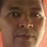Jose from Cartago | Man | 45 years old | Gemini