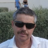 Bearwolf from Is-Swieqi | Man | 59 years old | Virgo