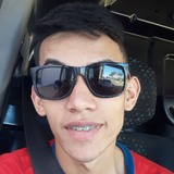 Ney from Rio Claro | Man | 26 years old | Aquarius